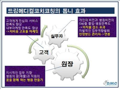 드림메디칼 이미지