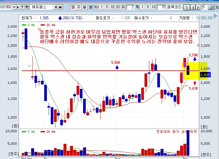 에듀패스 이미지