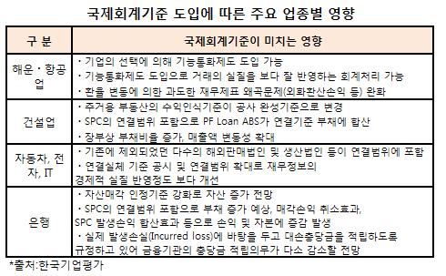 영진이엔티 이미지