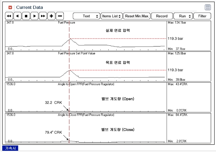 GDS 이미지