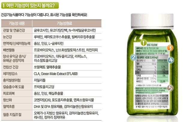 브이멀티 이미지