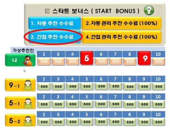 대박솔루션 이미지