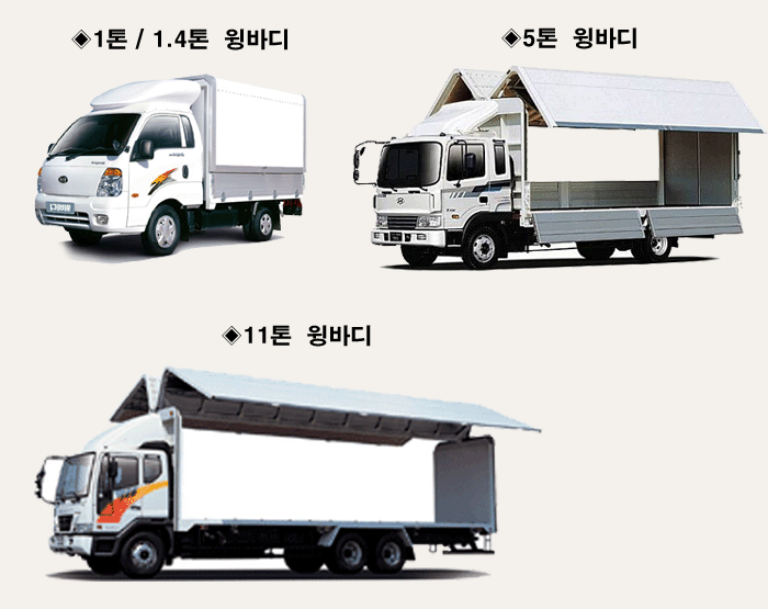 2.5톤 트럭 화물차량 적재함 크기 규격 제원 운송요금표 비용 가격비교 전국지방화물 화물터미널 전국화물콜센터 스마트폰 무전기 ...