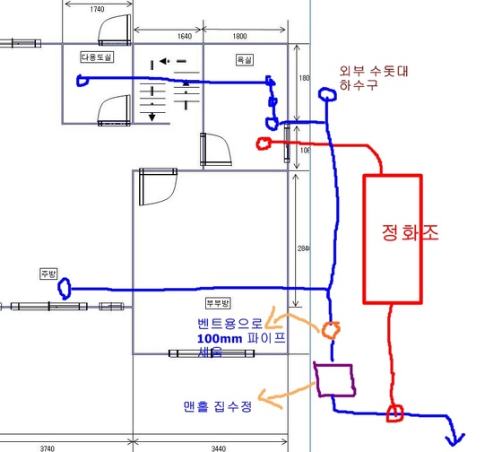 오하수 이미지