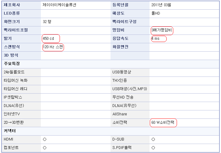 제이아이케이 이미지