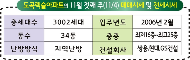 로마조경건설 이미지