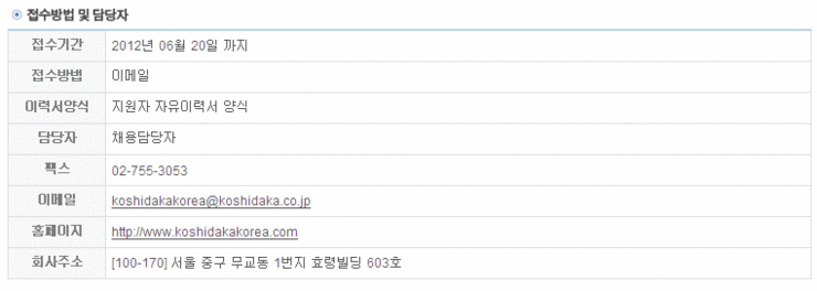 한국코시다카마네키네코노래연습장 이미지