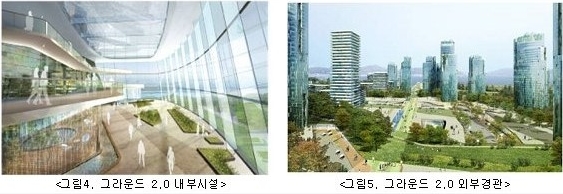 뉴타운 이미지