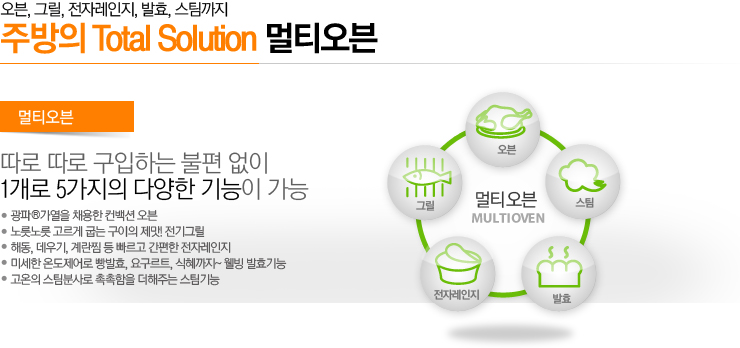 오븐이야기 이미지