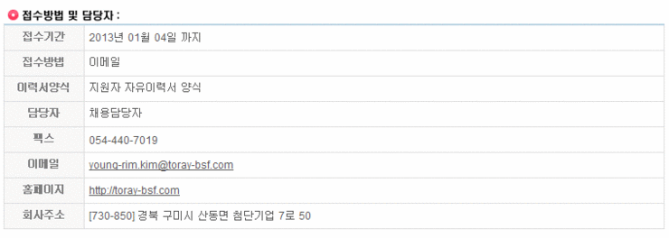 도레이배터리세퍼레이터필름한국유한회사 이미지