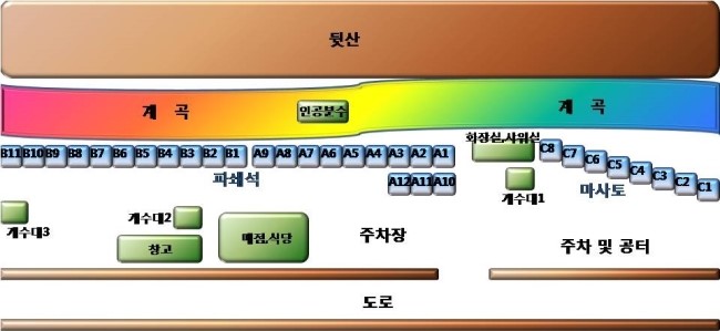 이동계곡 캠핑장 이미지