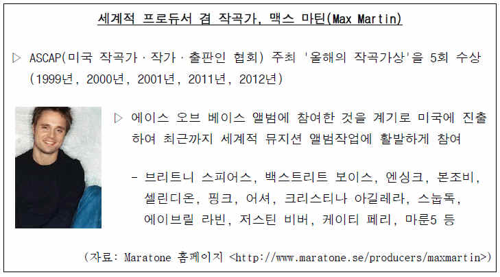 대중산업 이미지