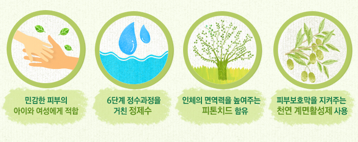 그린 프레쉬 이미지