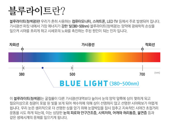 디오컴퓨터 이미지