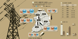 수문건설 이미지