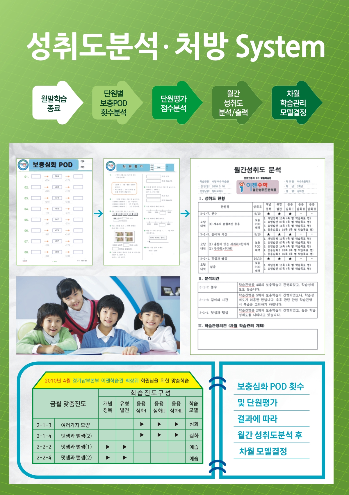 부영시스템 이미지