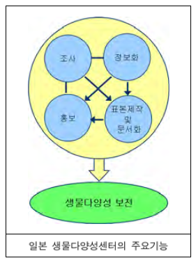 자연환경 이미지