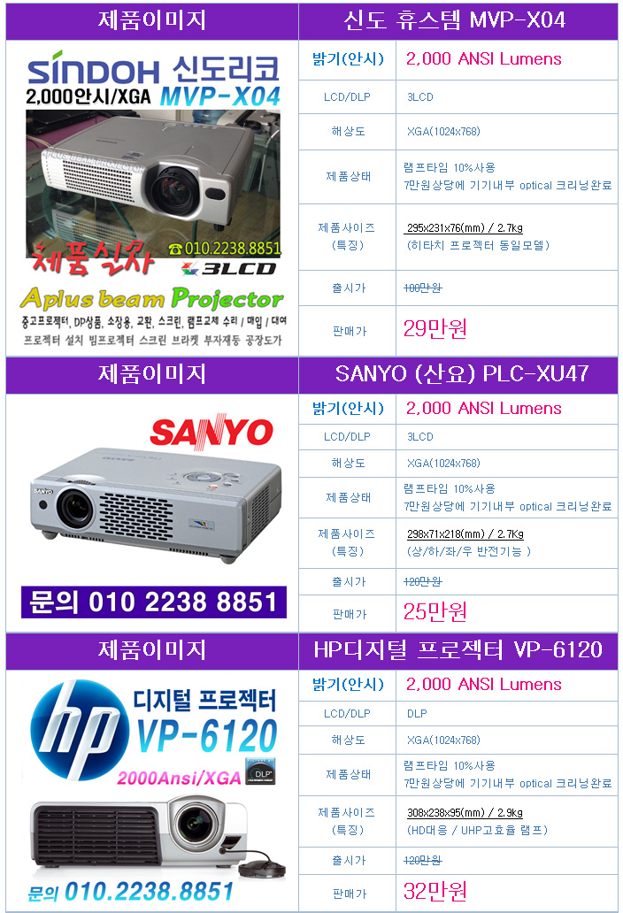 프로젝트에이플러스 이미지