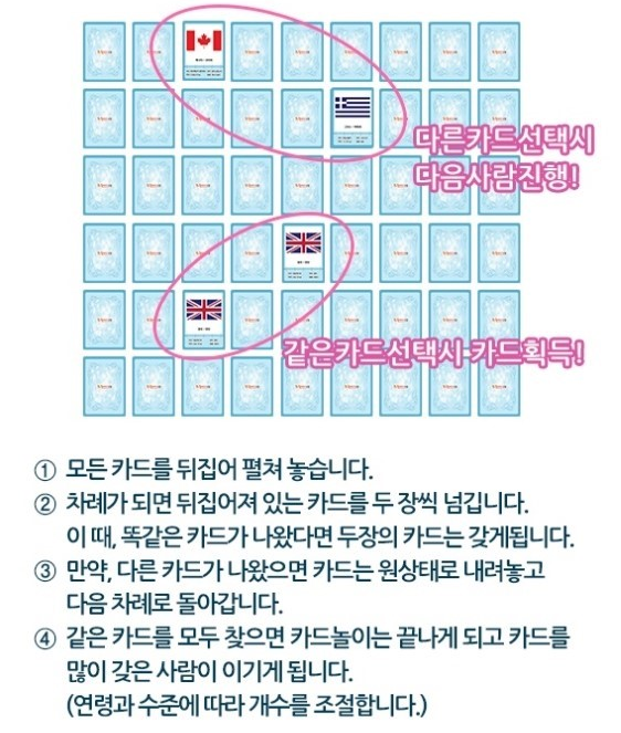 메모리교육 이미지