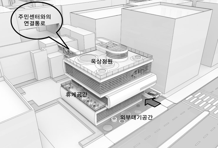 와이앤피디자인 이미지