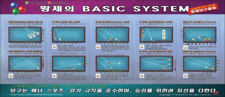 황제당구클럽 이미지