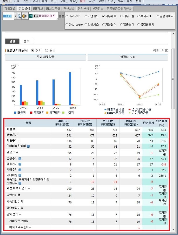 동양전업 이미지