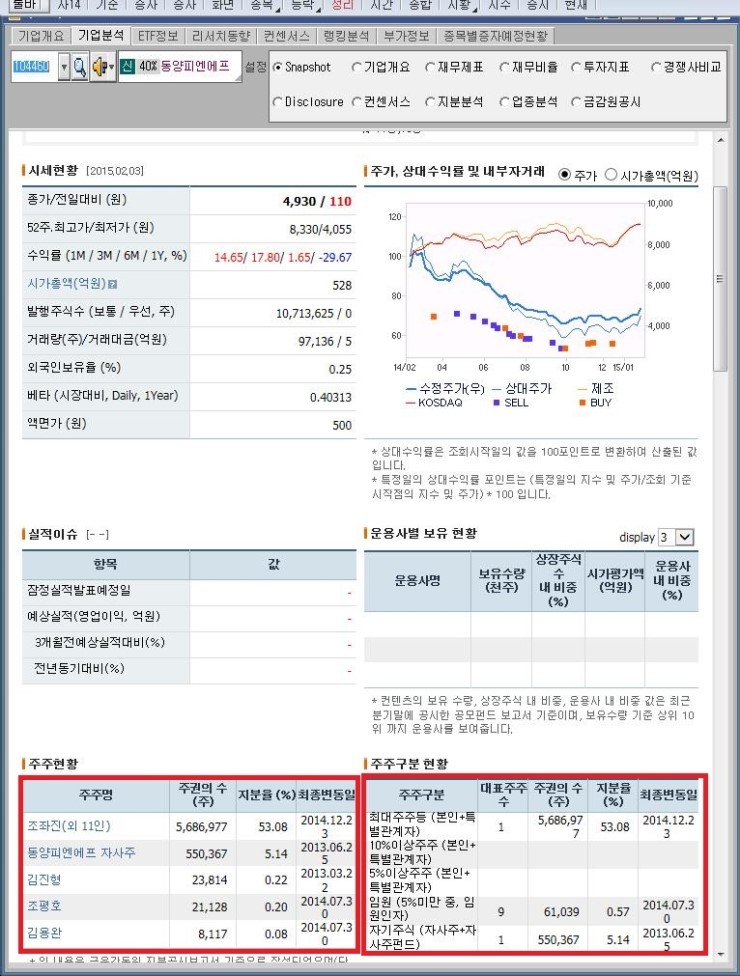 동양전업 이미지