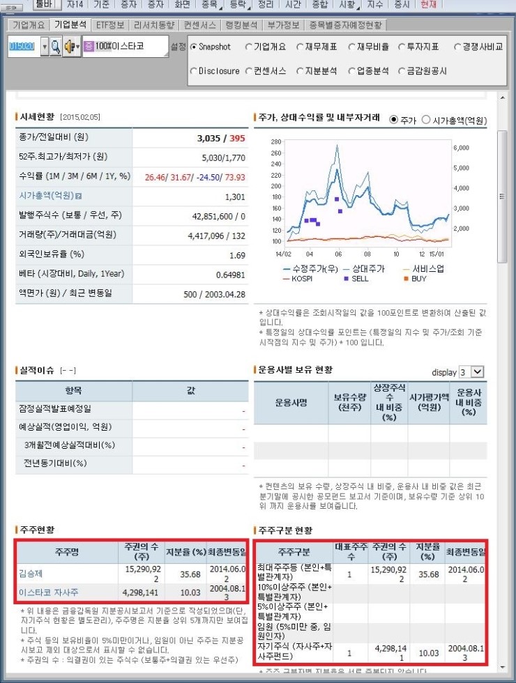 디아이월드 이미지
