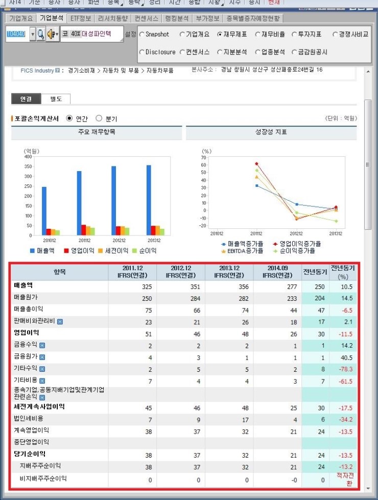대성씨에스 이미지