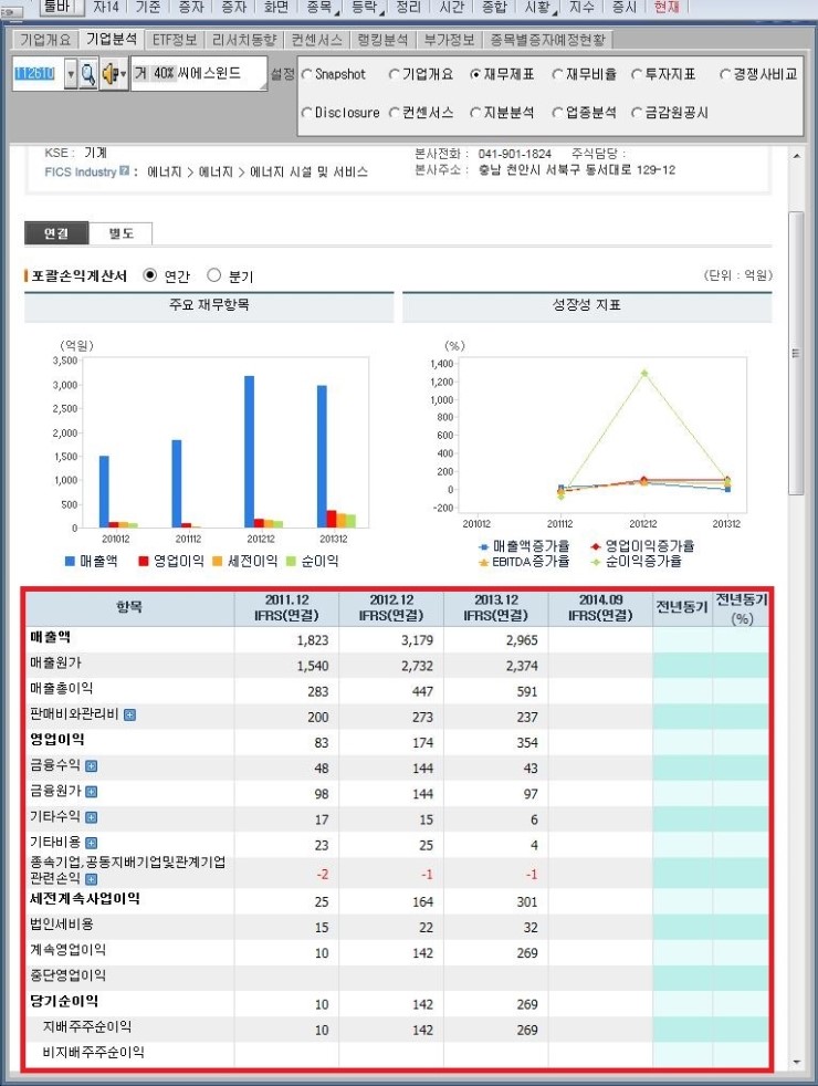 대성씨에스 이미지