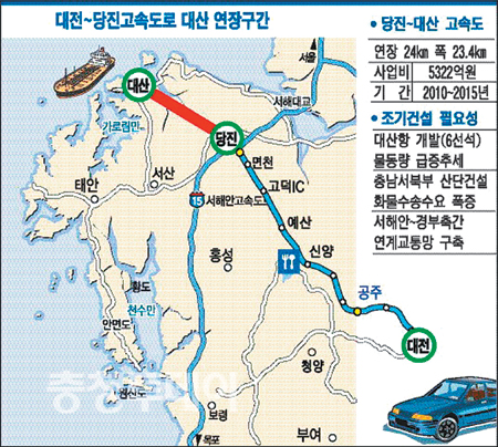 대산기획 이미지