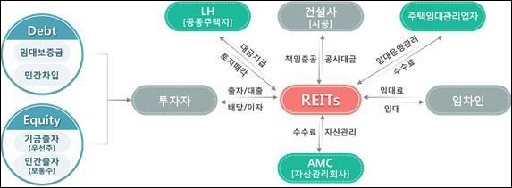 케이스테이 이미지