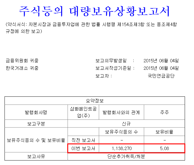 츄고쿠삼화페인트(주) 이미지