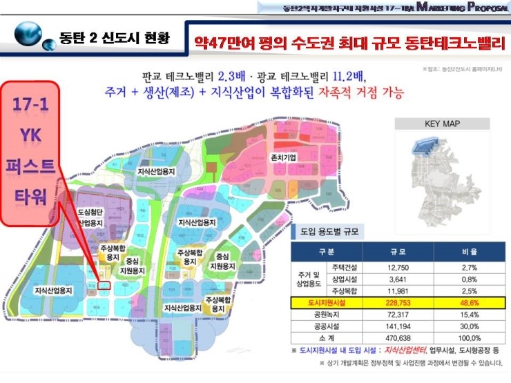 YK정보 이미지