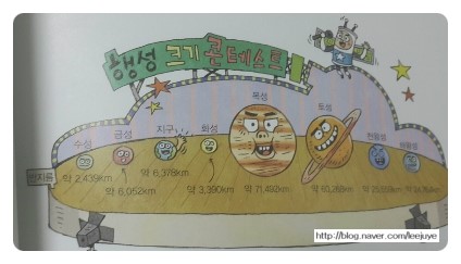 캔돌이 이미지