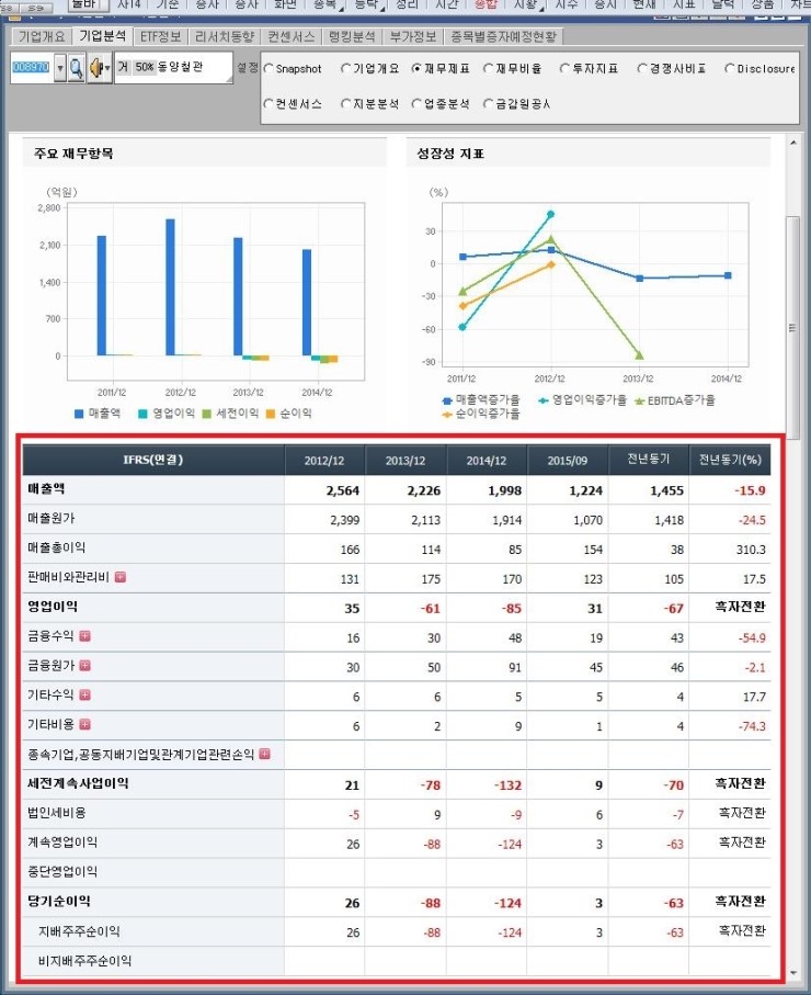 동양전업 이미지