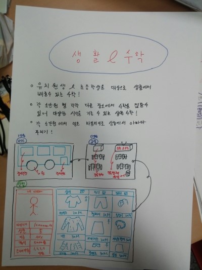 이앤에스(주) 이미지