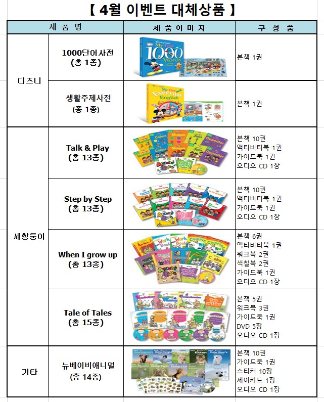 블루앤 이미지