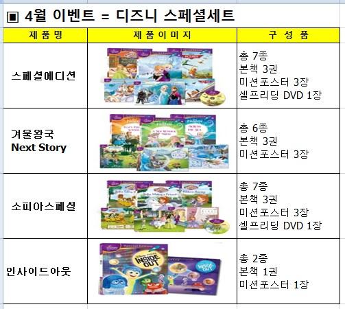 블루앤 이미지