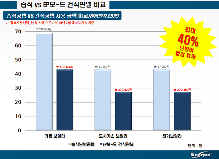 에너피아 이미지