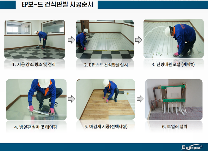 에너피아 이미지