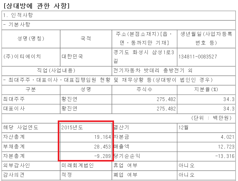 이티에이치 이미지