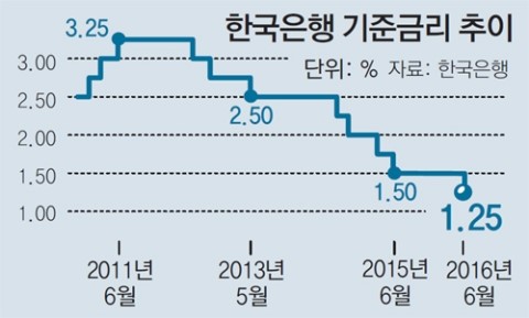 리치메이커 이미지