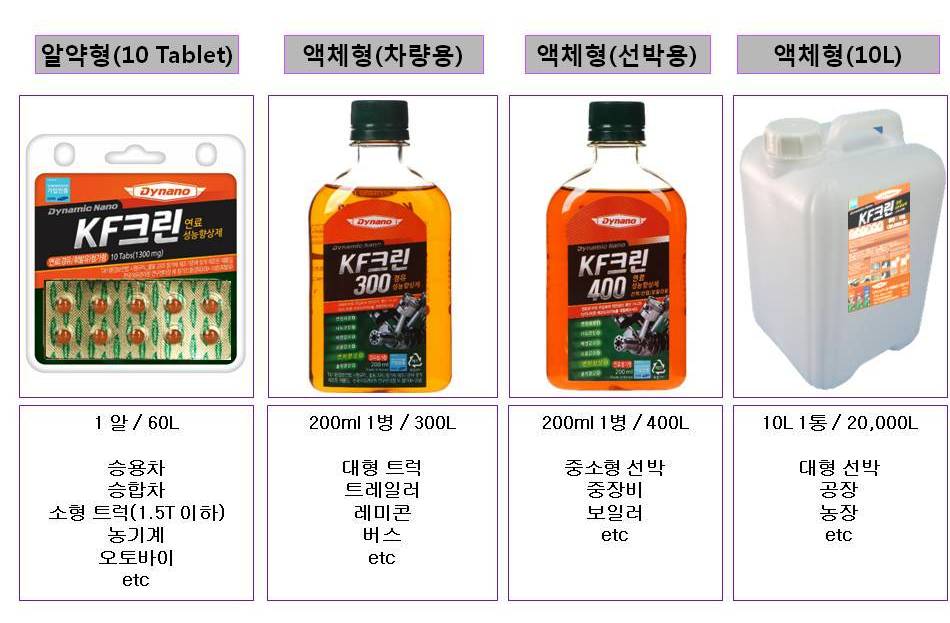 (주)크린코리아 이미지