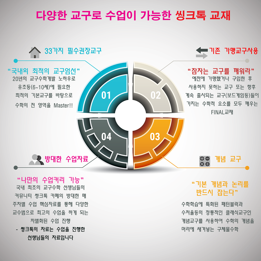 드림씽크 이미지