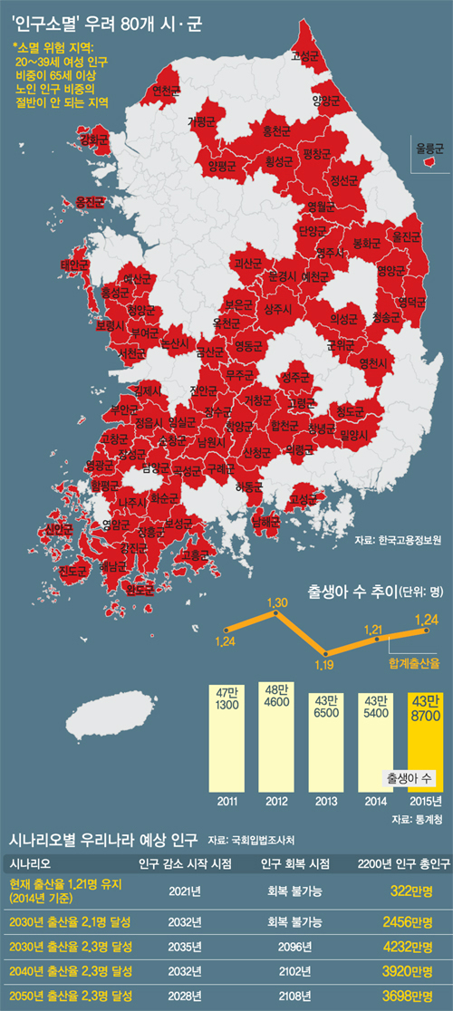 이디소프트 이미지