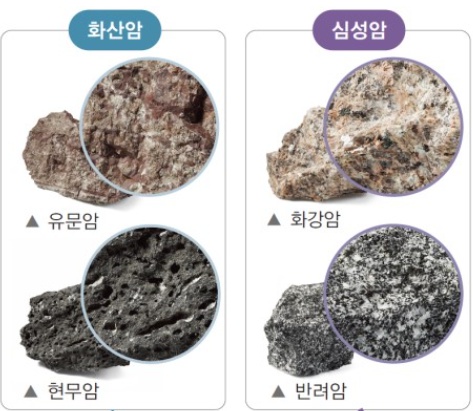 아빠표] 초등학교 과학 3학년 광물이야기 : 네이버 블로그