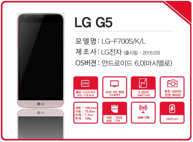 일산전자랜드 이미지