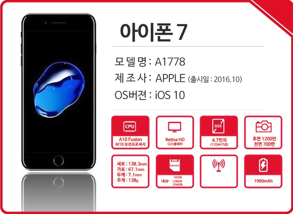 일산전자랜드 이미지