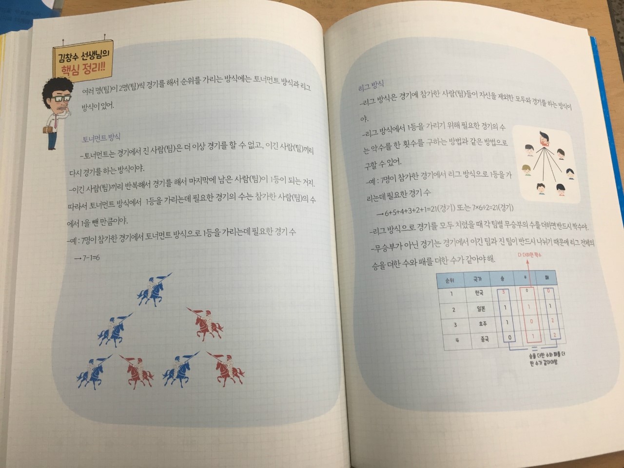 천하문 이미지